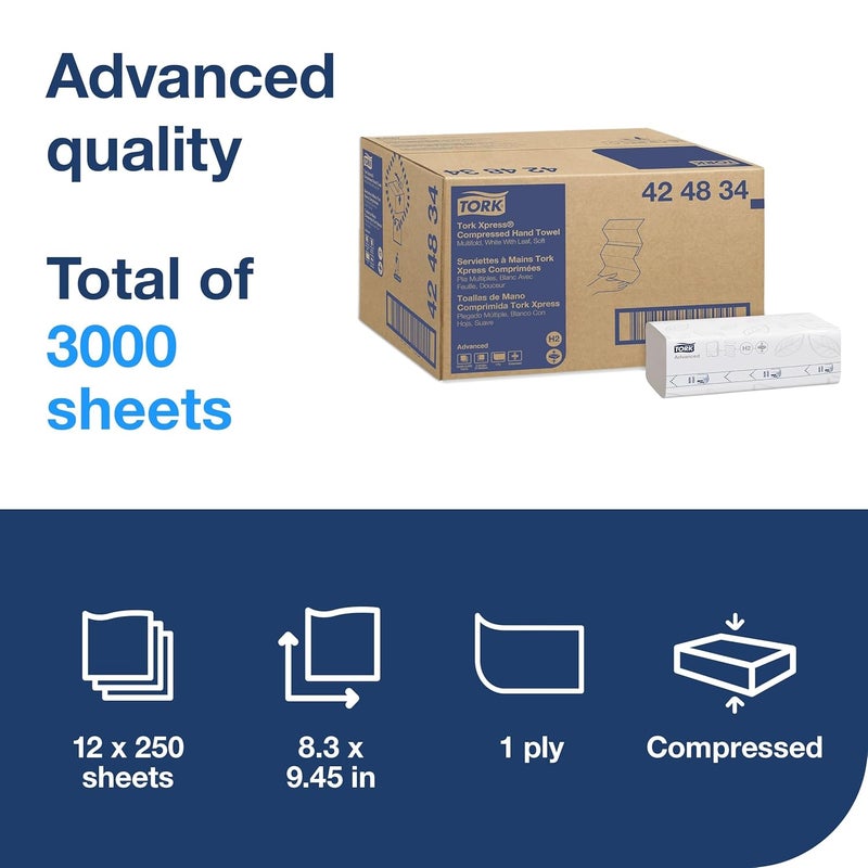 Tork Xpress Compressed Multifold Hand Towel White H2, Advanced, Strong and Absorbent, 12 x 250 Sheets, 424834 - Image 2